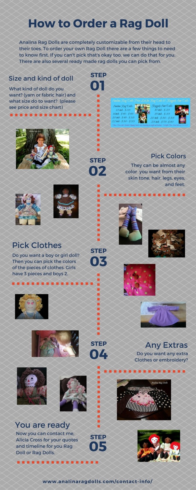 Ordering a handmade rag doll from analina rag dolls